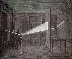 descomnposicion de la luz