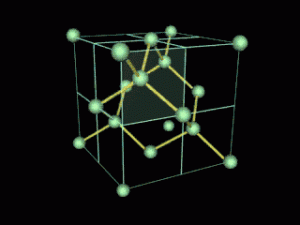 Estructura molecular del diamante [8].