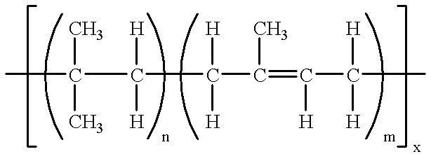 IIR