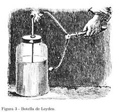 botella de Leiden