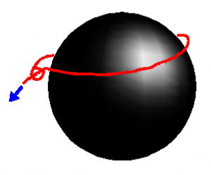 esfera