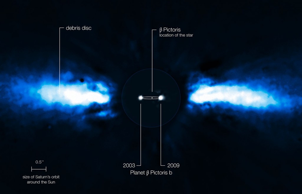 En esta imagen se observa Beta Pictoris b en dos momentos distintos, poniendo de manifiesto su movimiento alrededor de la estrella Beta Pictoris. También se aprecia la nube de polvo y gas alrededor de la estrella. ESO/A.-M. Lagrange.