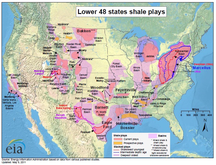 shale