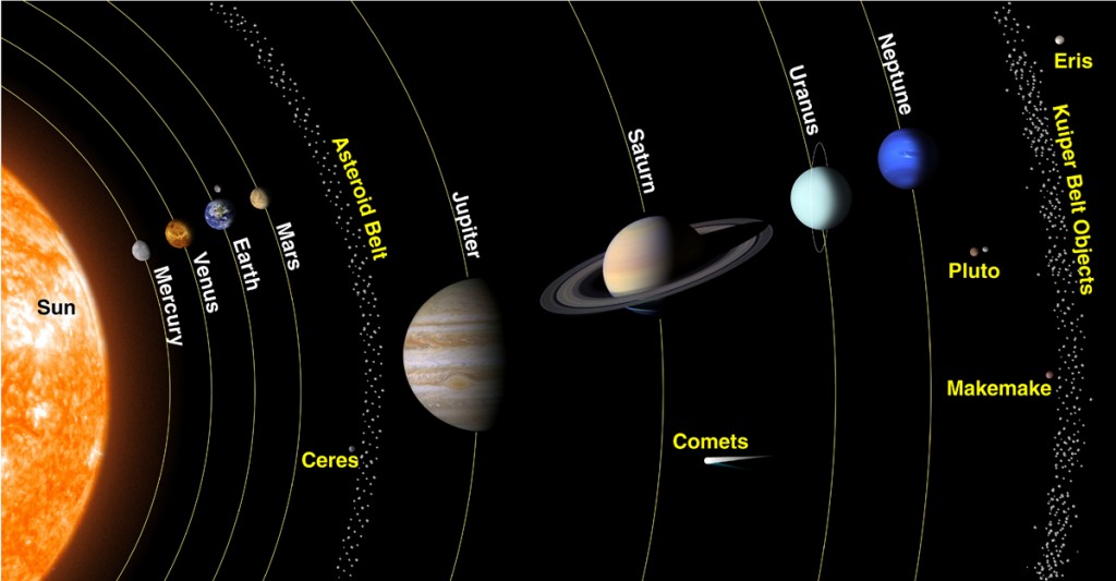 the_planets