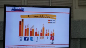 ¿Quién dice que los científicos no divulgan? Un análisis del mundo 2.0